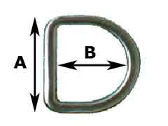 Aluminum D-Ring 1 Inch