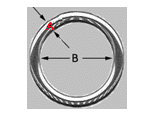 Stainless Steel .75" x .187 " O-Ring